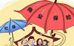 什么是汽车商业保险主要分为什么
