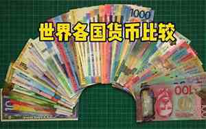 chf是什么货币换人民币
