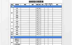 2016装修报价明细表大全